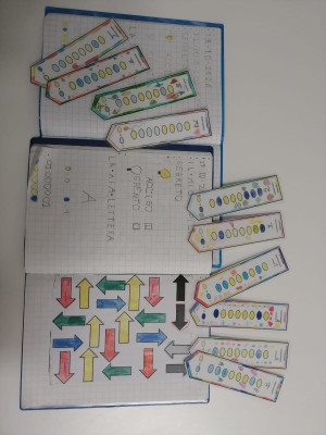 Il mio primo codice segreto